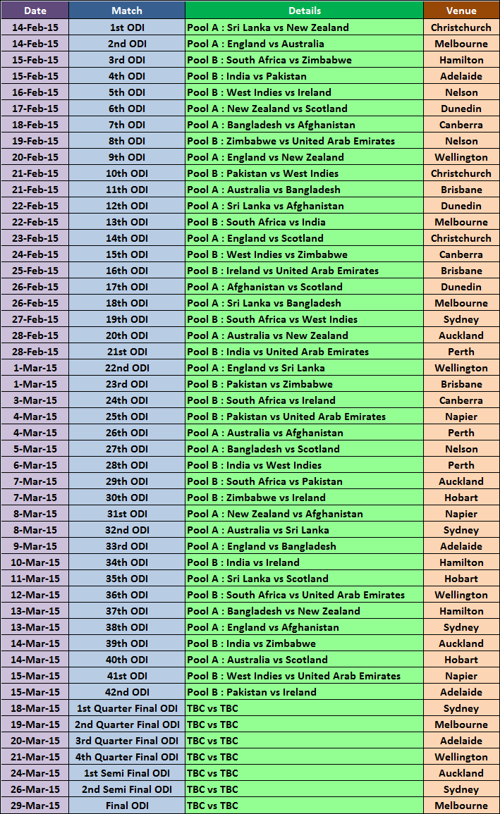icc world cup schedule